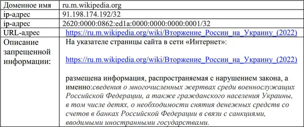Роскомнагляд пригрозив блокуванням «Вікіпедії» через статтю про вторгнення Росії в Україну