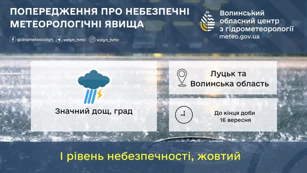 Луцьк засипле градом