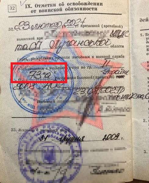 Прикордонники не випустили з України чоловіка, комісованого через «важкі пологи» (фото)