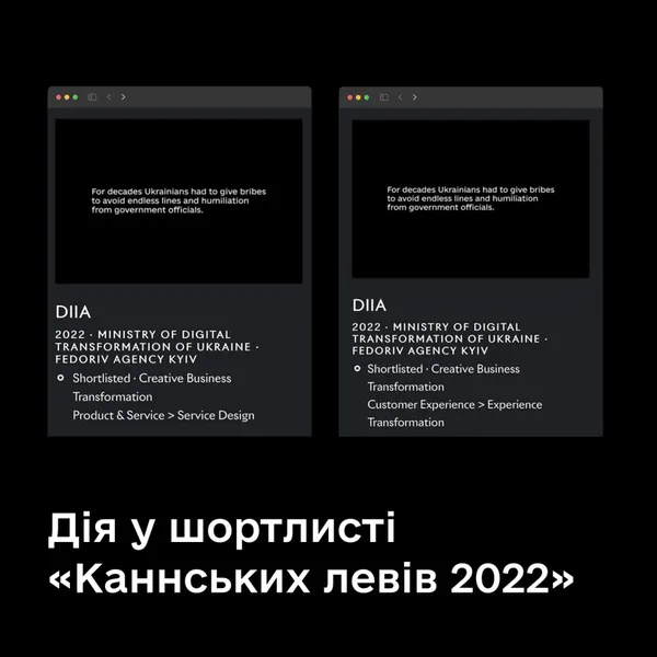 Бренд «Дія» увійшов до шорт-листа фестивалю «Каннські леви»