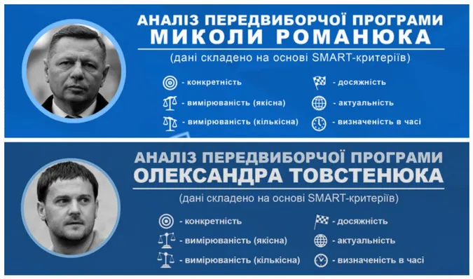 Романюк проти Товстенюка: «битва» передвиборчих програм