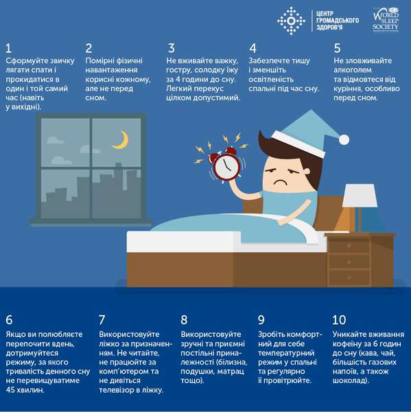 Режим, темнота і комфорт: десять правила здорового сну