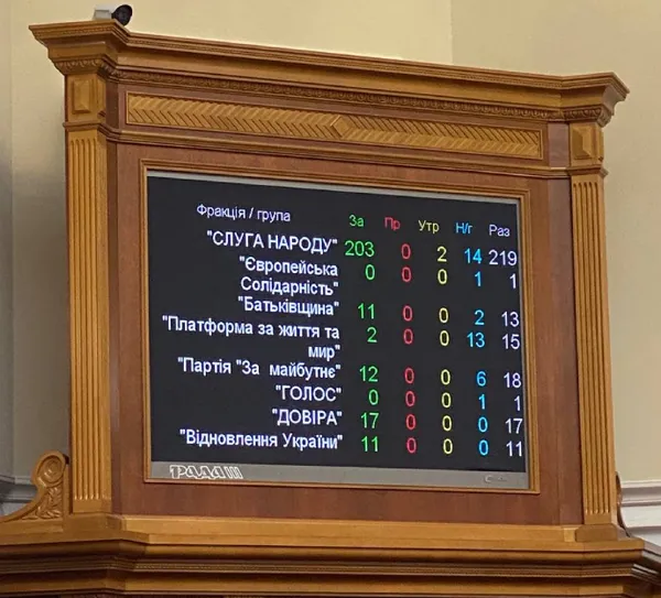 Верховна Рада звільнила Баканова і Венедиктову (відео)