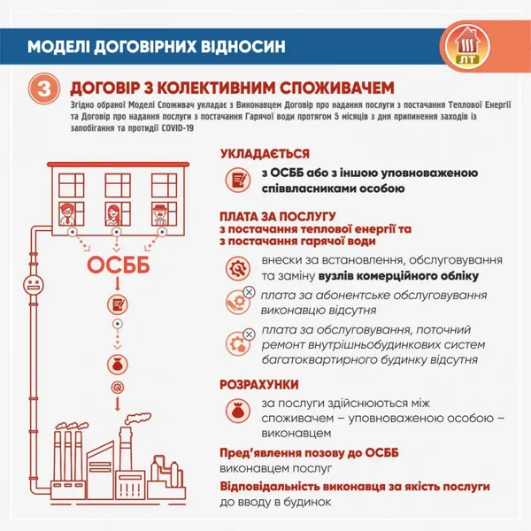 Борги влітку: у «Луцьктеплі» пояснили дивні нарахування у платіжках
