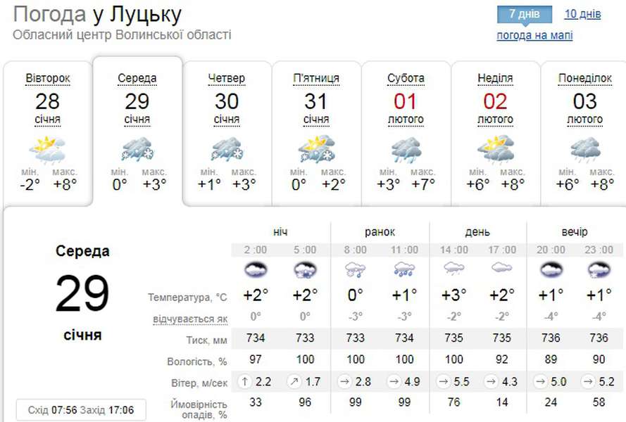 Сніжитиме: погода у Луцьку на середу, 29 січня