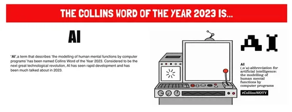 «Штучний інтелект» став словом року за версією словника Collins