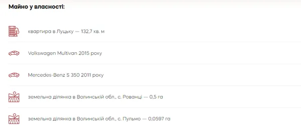 Чим багаті очільники церков на Волині