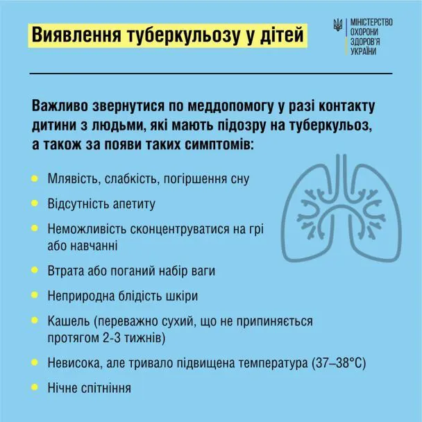 Виявлення туберкульозу: чи всім дітям потрібна проба Манту