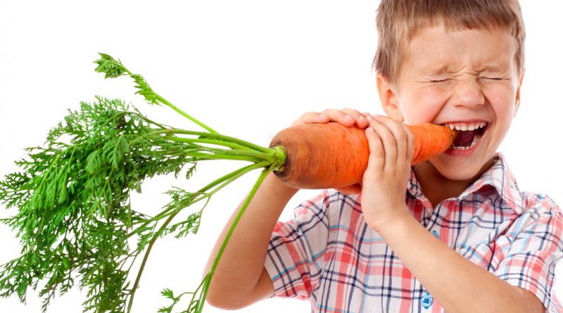 Як впливають соцмережі на прийом їжі у дітей: дослідження