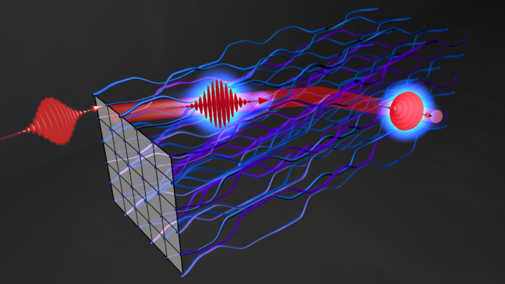 Вчені зробили важливе відкриття в галузі квантової оптики
