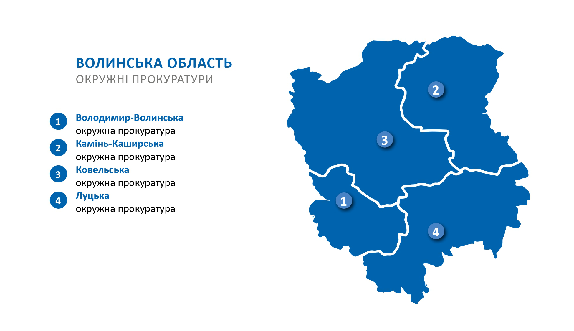 В Україні почали діяти окружні прокуратури: на Волині таких чотири