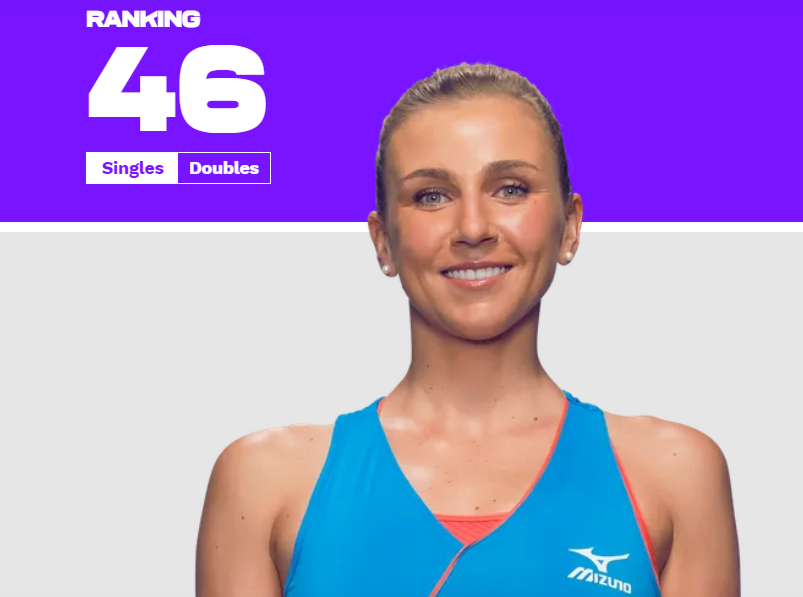 Українська тенісистка вийшла у парний фінал турніру WTA 250