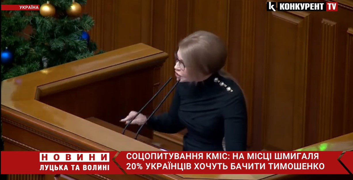 Соцопитування КМІС: на місці Шмигаля 20% українців хочуть бачити Тимошенко (відео)