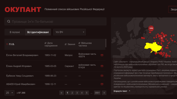 РНБО запустила сайт «Окупант» для пошуку російських полонених в Україні