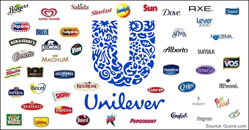 Гігант споживчих товарів Unilever призупинить експорт до Росії