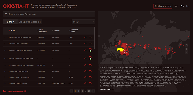«Окупант»: в Україні запрацював сайт з даними військовополонених росіян