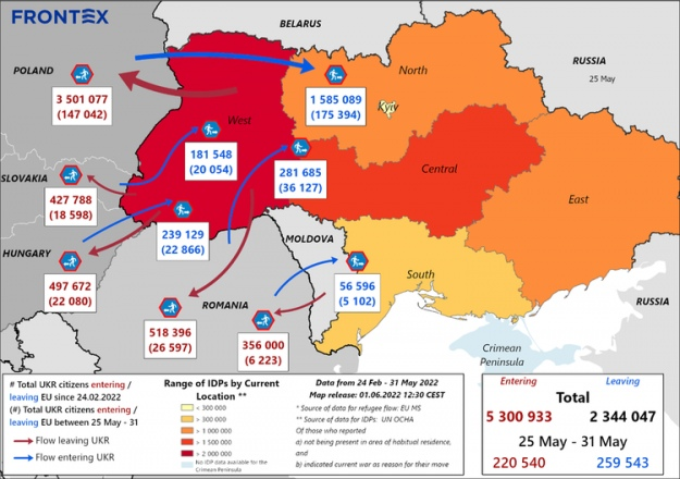 Країни ЄС прийняли 5,3 млн українських біженців, 2,3 млн повернулись