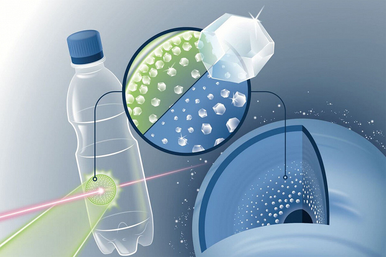 Вченим вдалося відтворити діамантовий дощ за допомогою пластикової пляшки та лазера