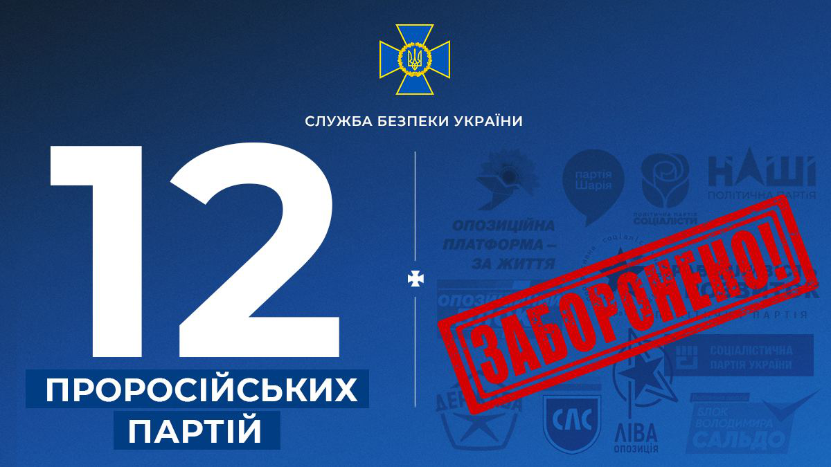 В Україні остаточно заборонили 12 проросійських партій