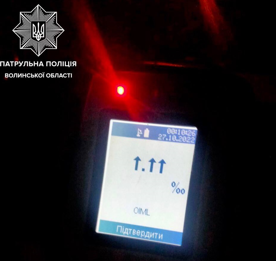 Понад 5 проміле: в Луцьку патрульні виявили п'яного водія з «липовим» посвідченням