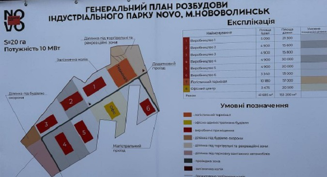 На Волині відкрили індустріальний парк для релокації українського бізнесу (фото)