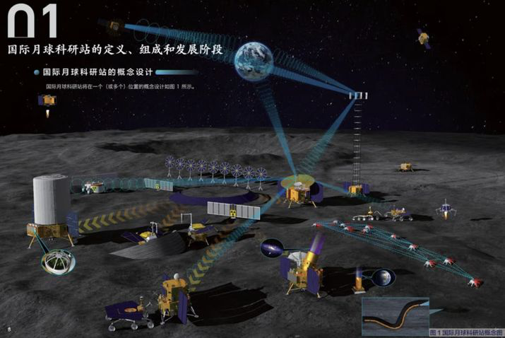 Коли Землі мало: Китай вирішив побудувати на Місяці ядерну базу