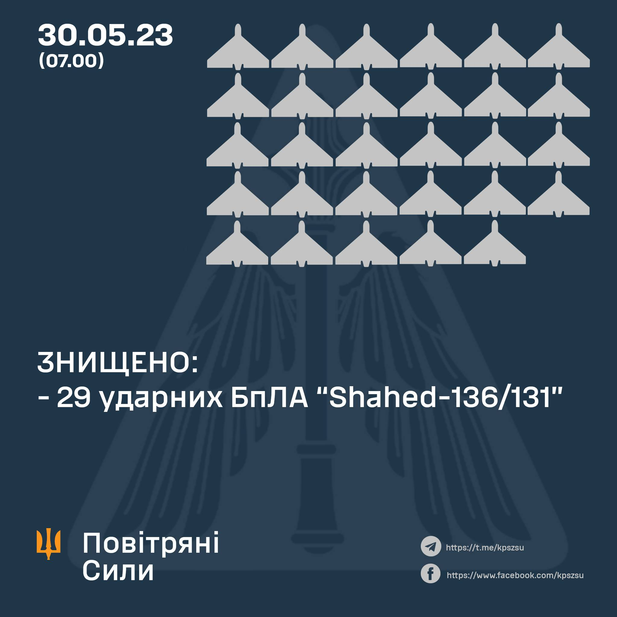 Нічна атака на Київ: ППО знищила 29 «шахедів»