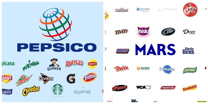 НАЗК внесло PepsiCo та Mars до переліку міжнародних спонсорів війни
