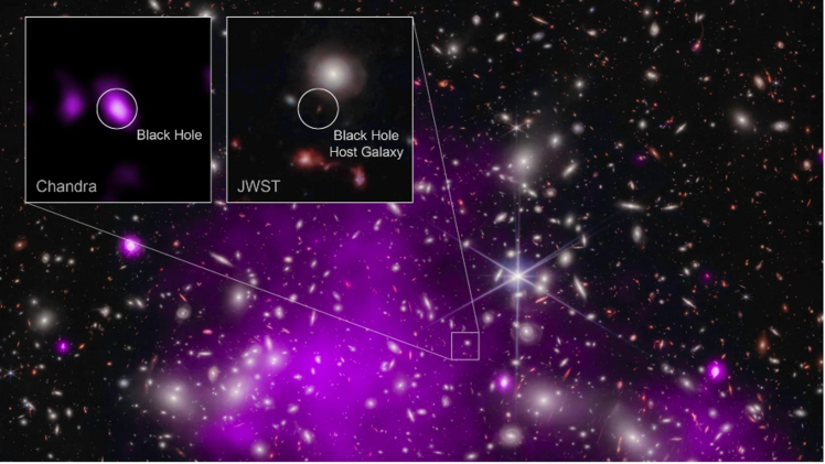 Телескопи NASA знайшли найстарішу чорну діру у Всесвіті